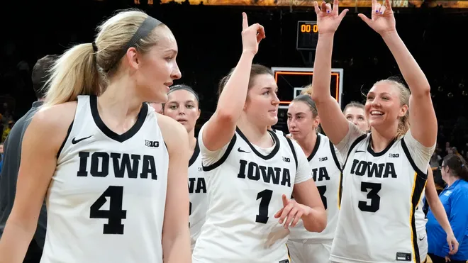 Iowa Women's Basketball