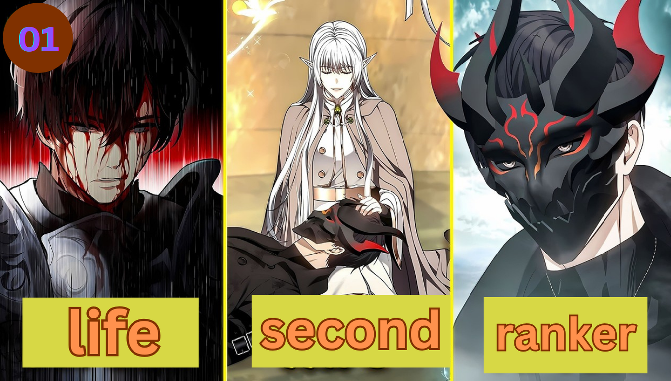 Second Life Ranker