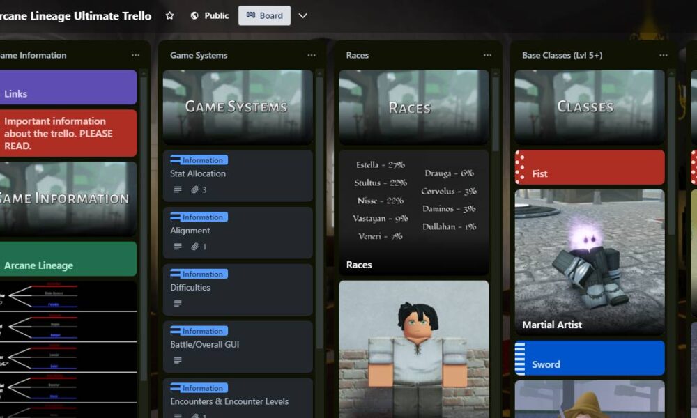 Arcane Lineage Trello